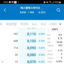 에스엘에스바이오 이미지