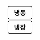(주)이마트시화물류센터 이미지
