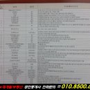 현대힐스테이트 이진베이시티 이미지