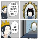 거울아 거울아 이미지