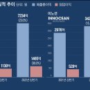 제일그래픽제일기획 이미지