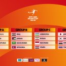 2025 AFC U-17 Asian Cup at Shenzhen in China (02.12 ~ 03.01) 이미지