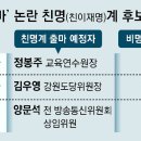 자객출마? ㅋㅋㅋ 삐빅! 판독기 가동.. 개들이 짖어대면 뭐다? 이미지