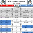 남양주삼산무에타이GYM Daum카페