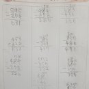 희쌤수학교습소 - 강동구 구천면로17길 31 | 희쌤수학교습소