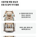 가족사랑 의료기기 네이버블로그