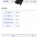 작년 물리 합격자 질문 받습니다 이미지