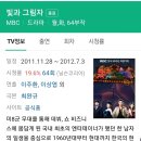 [빛과그림자] 남진 역 MBC 드라마 출연 영상 이미지