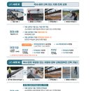 지붕세이프티 이미지