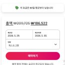 연남동 에어비앤비 추천 🏡 다니하우스 솔직 후기 연희동 가성비숙소