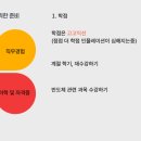 동국전자 | 삼성전자 현직자 멘토링 진행후기 (Feat. 동국대학교)