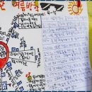 렘브란트의풍차남동탄학원 | 사고력글쓰기 우리 아이 창의력 꽃피우기 후기