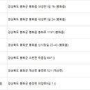 신시장한의원 이미지