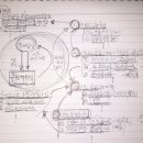 (주)창조팜 이미지