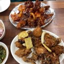 동경통닭 티스토리