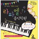 라파엘음악학원