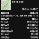 부산 기장.산성산.2022.11.12 이미지