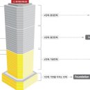비욘드잉글리쉬연제캠퍼스학원 - 연제구 월드컵대로 44 | 비욘드잉글리쉬연제캠퍼스학원