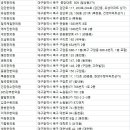 능성한의원 이미지