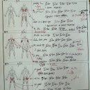 요요 봉담점 이미지