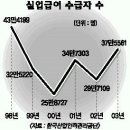 보원실업