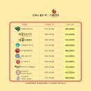 도담도담 어린이서점 네이버블로그