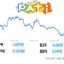 유한회사 모다 이미지
