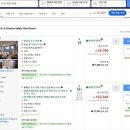 가리벨리휴양타운 | [2025 사파 호텔 추천] 파오스 사파 레저 호텔 예약 후기 &amp; 아고다 vs 마이리얼트립 가격 비교