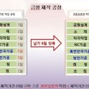 지에이치환경(주) 네이버블로그