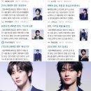 라이즈 콘서트 “Riizing Loud&#34; 티켓팅 성공후기 (저는 행복한 브리즈 입니다.) / 라이즈 보이스인형...
