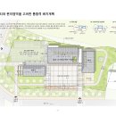 망성면사무소 이미지