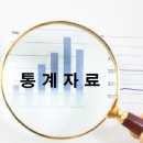 헤세드국어전문학원