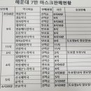 영풍메디칼약국 이미지