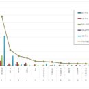 제일광고기업