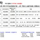 심곡그린손세차장 이미지