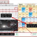 사도행전 2장 오순절이 충만히(fully) 이르렀을 때 - 2033년 유대력 초막절 여덟째날까지.. 이미지