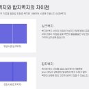 화랑로(북) 네이버블로그
