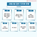 여주-0508 이미지