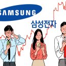 다본다전자