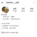 키친벨
