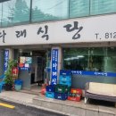 상도의료기