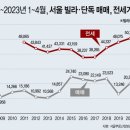 문화그린빌라 이미지