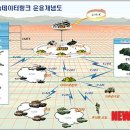 링크데이타 이미지