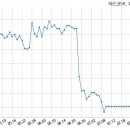 (주)노시스컴퍼니 국민일보