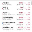 에스엠미디어그룹 이미지