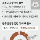 광주 군공항 年 8800회 훈련, 당장 옮겨갈 곳이 없다 이미지
