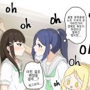 요시코
