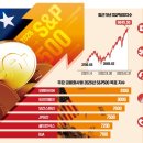 (주)서진소프트 이미지