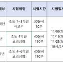 생각하는황소시흥학원