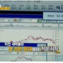 루보 이미지